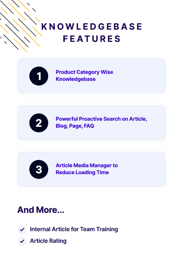 Knowledgebase Features typography