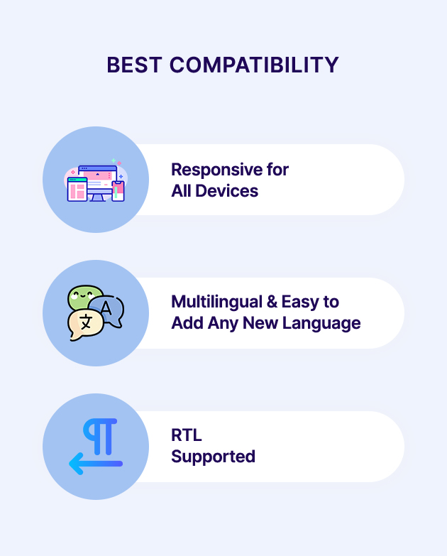 best compatibility typography list 